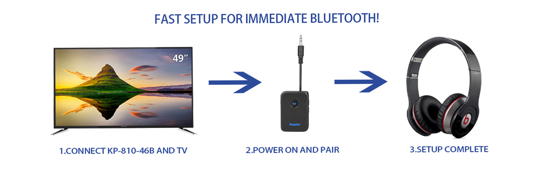 46B ipazzport 2-in 1 Transmitter/Receiver Bluetooth adapter