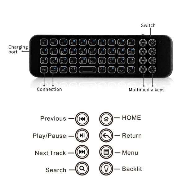 Mini Bluetooth Keyboard Ergonomic Backlit Wireless Portable Rechargeable Qwerty Keyboard for 2021 Apple TV 4K TV/ Phone and more Powerful Typing Search Function | iPazzPort